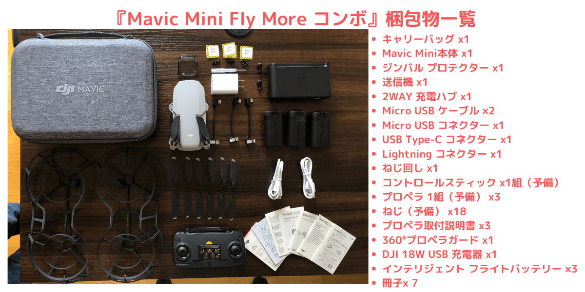 【Mavic Mini 開封レビュー】Fly More コンボとの違い・注意点・別途購入が必要な不足品を解説