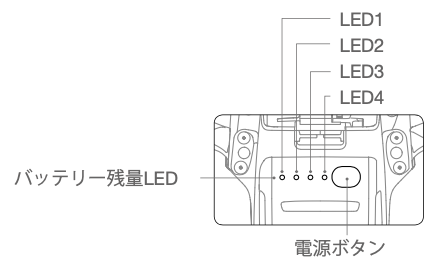 Mavic Miniのバッテリー残量の確認方法は Ledランプの点滅の意味は Dronewiki