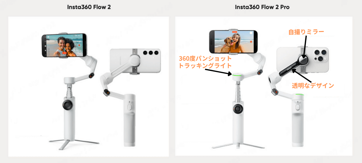 「Insta360 Flow 2」と「Insta360 Flow 2 Pro」の違いは？