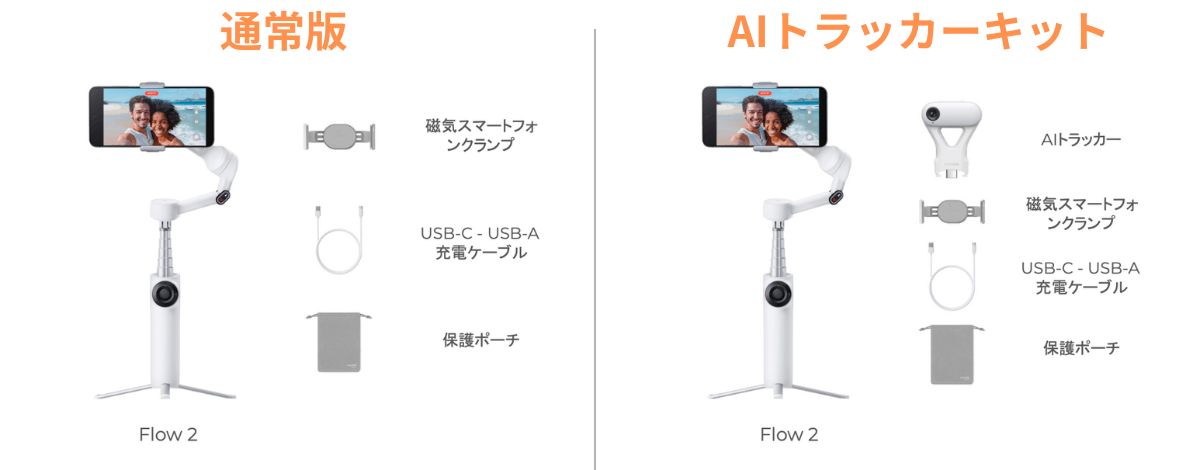 Insta360 Flow 2の種類と同梱物