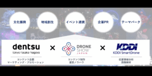 ドローンショー・ジャパン、電通、KDDIスマートドローンがドローンショービジネスにおいて協業