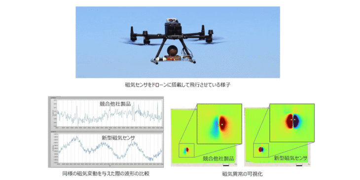 ｢ドローン×磁気センサ｣で探査が進化！新技術が他社を超える磁気異常検出を実現 – WSP