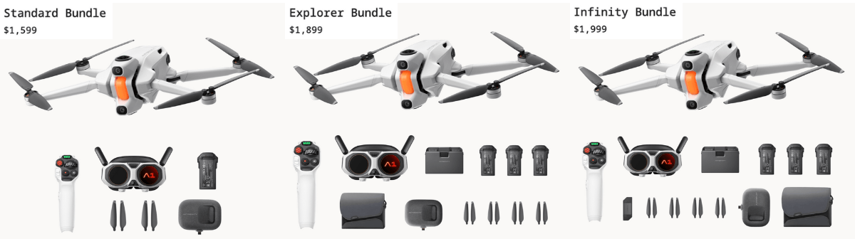 Antigravity A1の販売形態と価格