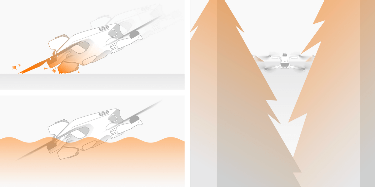 Antigravity Care サービス内容