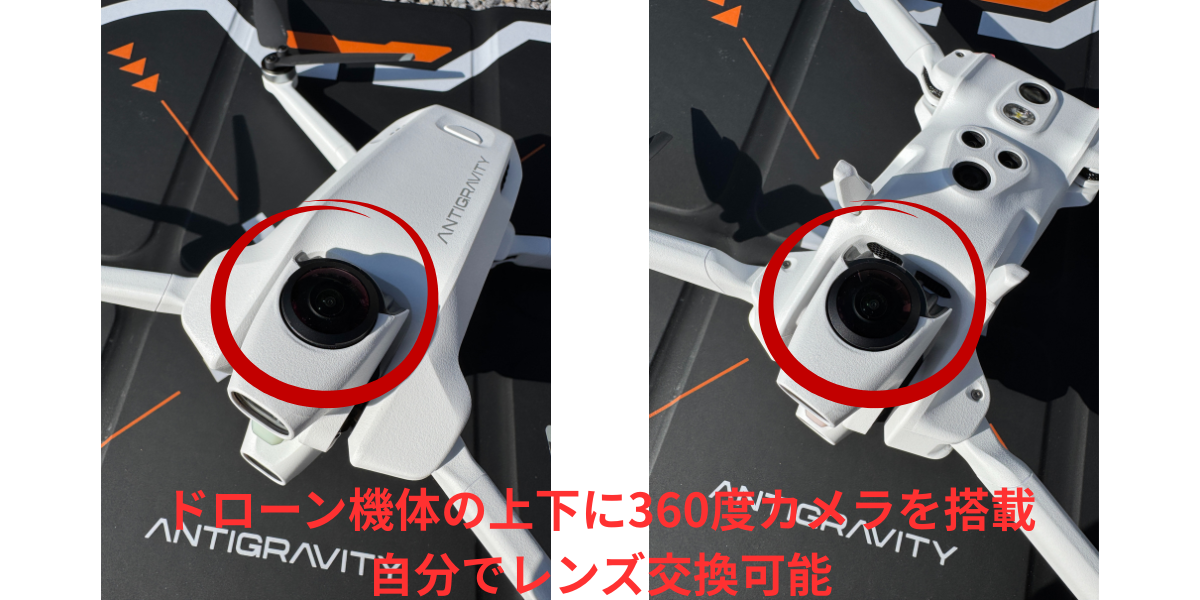 Antigravity A1 交換式レンズ設計