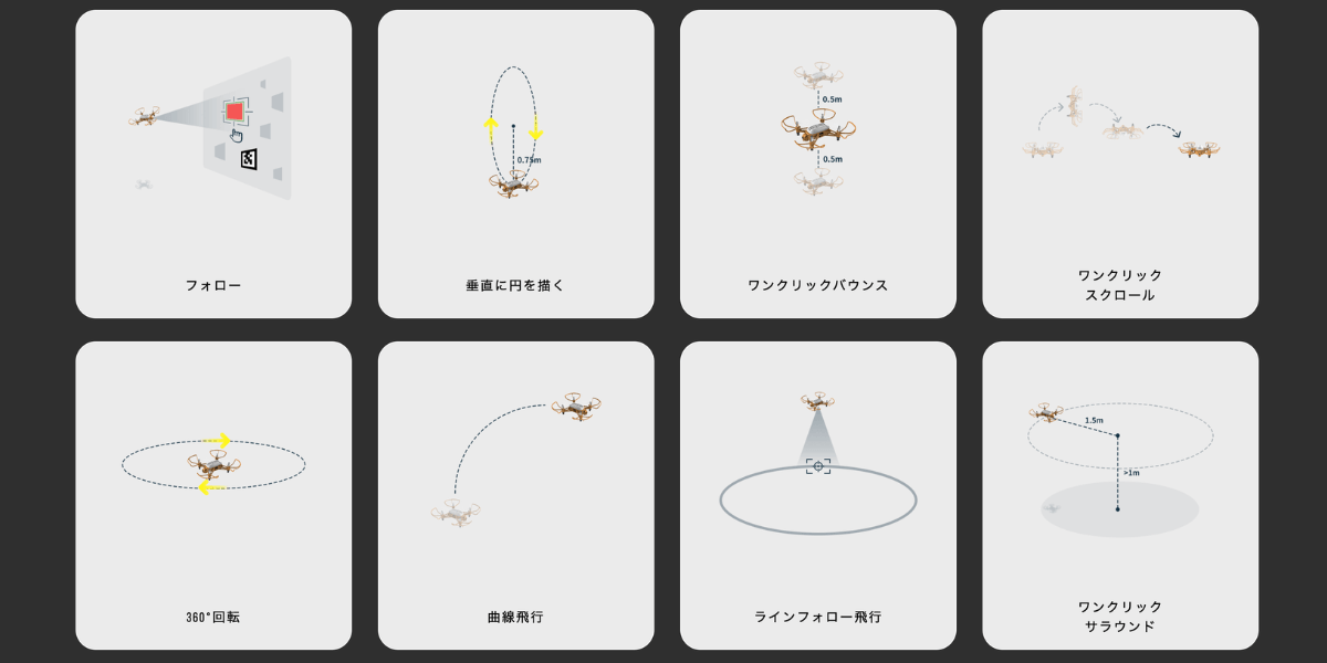 Hula-JP(フラ・ジェイピー)